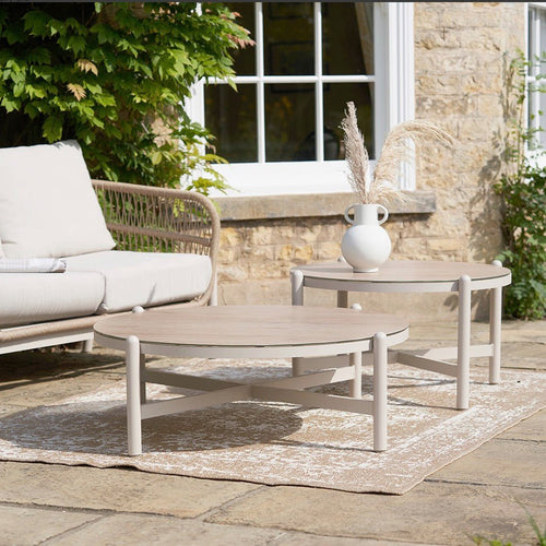 Martic Outdoor Coffee Tables - Set of 2
