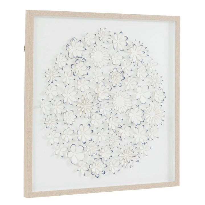 Unfurling Petals by Nicole McHugh5 - Duck Barn Interiors